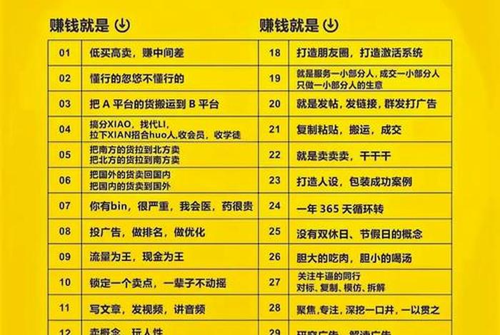 电商赚钱的方法和技巧;电商赚钱的方法和技巧有哪些 电商赚钱的方法和技巧;电商赚钱的方法和技巧有哪些