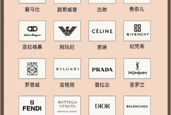 奢侈品电商app(奢侈品电商是指什么) 奢侈品电商app(奢侈品电商是指什么)