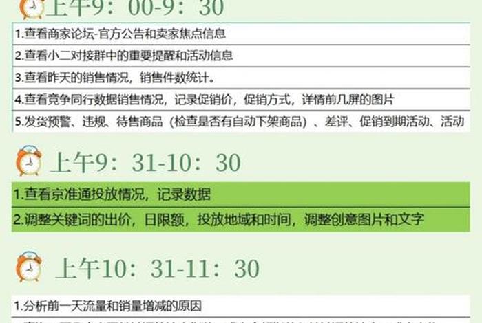 电商运营每天工作内容、电商运营每天的工作内容 电商运营每天工作内容、电商运营每天的工作内容