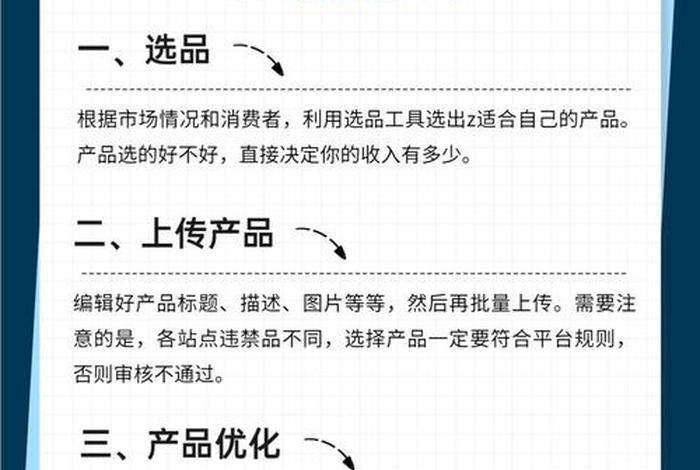 跨境电商产品运营工作内容、跨境电商产品运营工作内容有哪些 跨境电商产品运营工作内容、跨境电商产品运营工作内容有哪些
