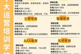 电商运营学校排名前十；电商运营学校排名前十有哪些