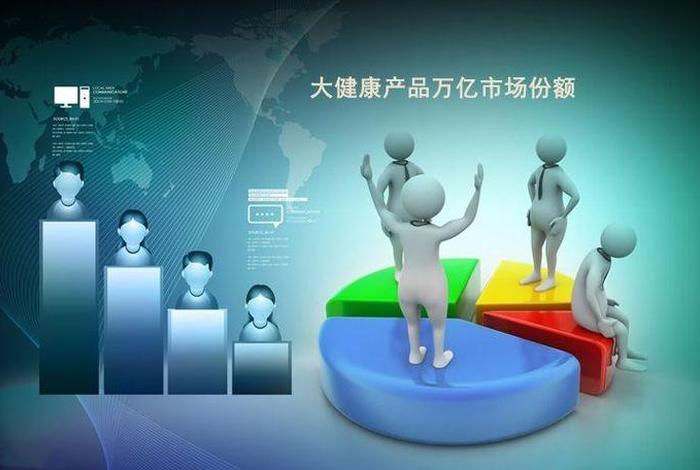 大电商时代;电商时代过去后,下一时代 大电商时代;电商时代过去后,下一时代