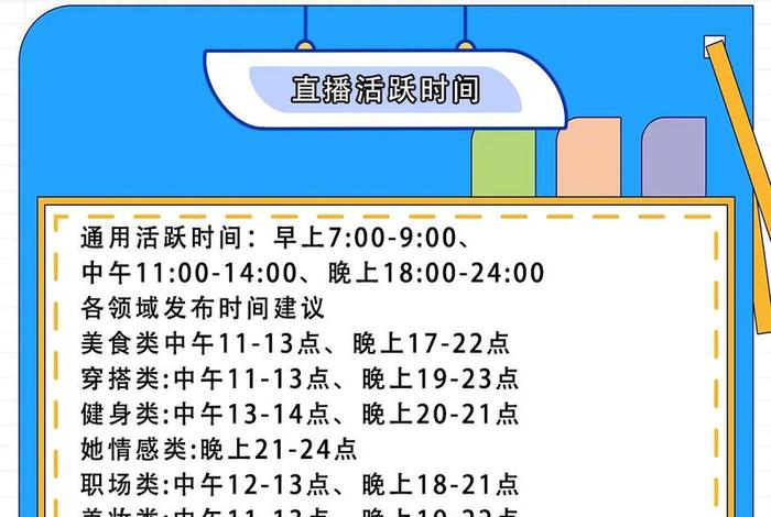 抖音直播电商什么时候开始的;抖音电商是什么时候开始的 抖音直播电商什么时候开始的;抖音电商是什么时候开始的