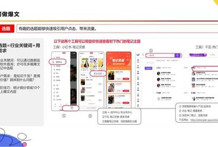 小红书电商入驻条件及流程、小红书电商入驻条件及流程是什么