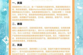 跨境电商选品管理教材、跨境电商选品策略有哪些