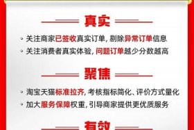 新电商法最新规定（电商法最新规定,国际平台的销售数据会推送？）