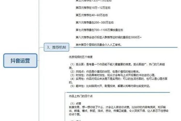 电商目录怎么做 - 电商目录怎么做的 电商目录怎么做 - 电商目录怎么做的
