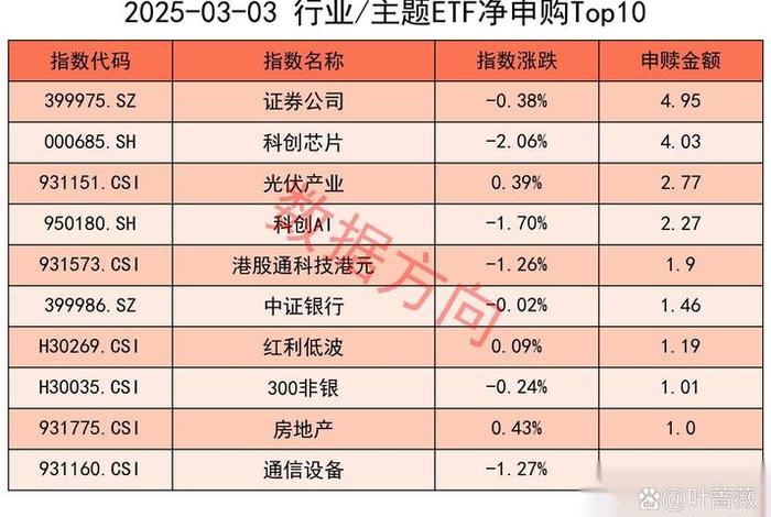 百秋电商股票(百秋电商股票行情) 百秋电商股票(百秋电商股票行情)