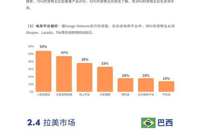 宠物用品电商机会,宠物用品的市场机会分析 宠物用品电商机会,宠物用品的市场机会分析