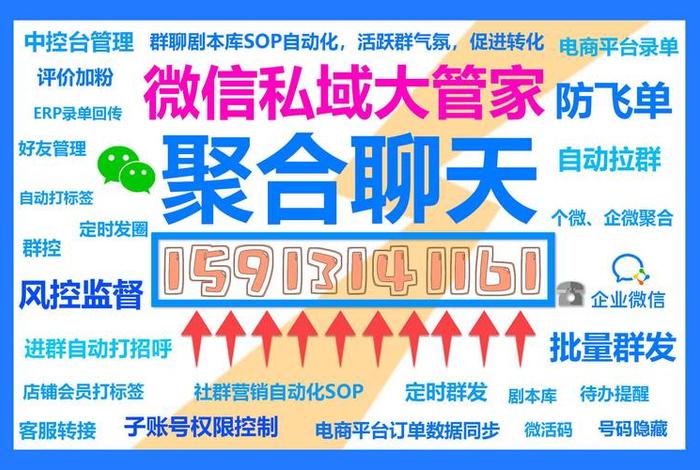 电商微信交流群，电商运营微信交流群