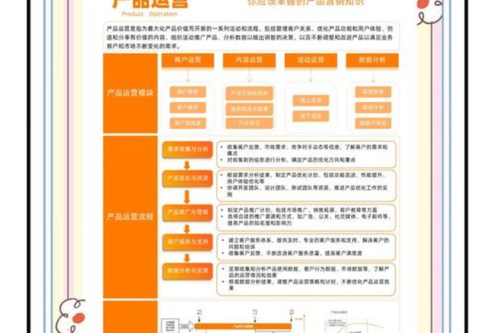 跨境电商b2b数据运营怎么做 跨境电商b2b数据运营怎么做的 跨境电商b2b数据运营怎么做 跨境电商b2b数据运营怎么做的