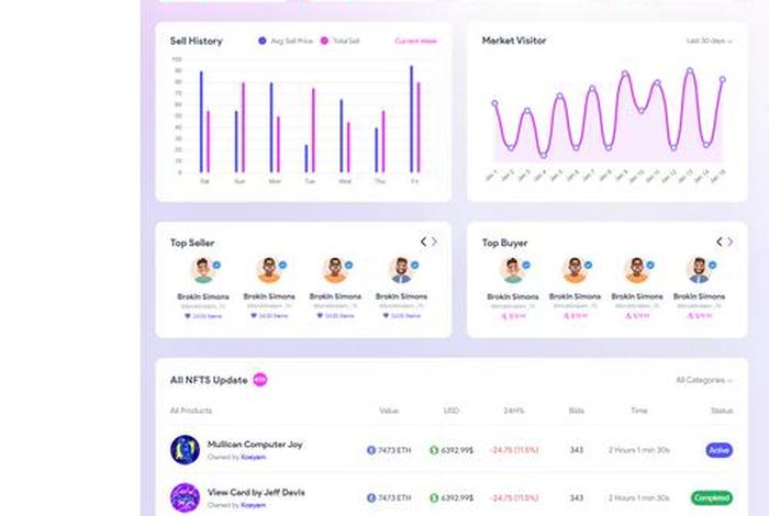 电商平台网站前端设计、电商平台网站前端设计方案 电商平台网站前端设计、电商平台网站前端设计方案