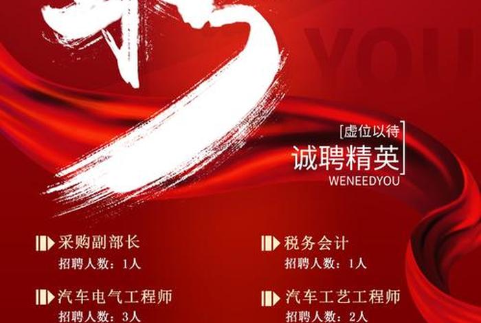 电商招聘信息模板图片 - 电商招聘广告图片 电商招聘信息模板图片 - 电商招聘广告图片