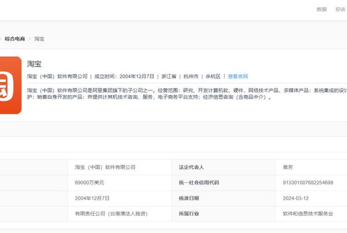 淘宝电商投诉电话24小时热线,淘宝电商投诉电话24小时热线是多少 淘宝电商投诉电话24小时热线,淘宝电商投诉电话24小时热线是多少