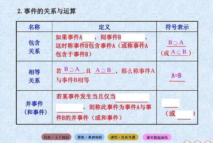 跨境电商初级人才认证a卷答案2022,跨境电商初级人才认证a卷答案2020 跨境电商初级人才认证a卷答案2022,跨境电商初级人才认证a卷答案2020