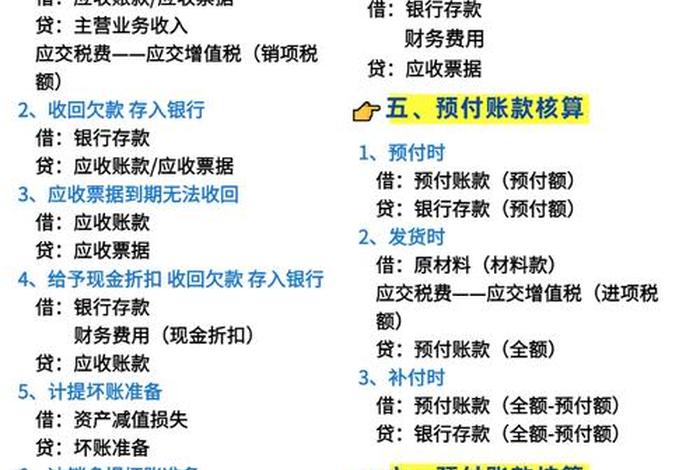 代运营电商公司会计分录;代运营电商公司会计分录怎么写 代运营电商公司会计分录;代运营电商公司会计分录怎么写