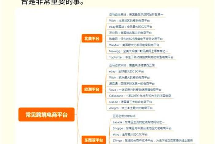 跨境电商刚开始怎么做(跨境电商刚开始怎么做销售) 跨境电商刚开始怎么做(跨境电商刚开始怎么做销售)
