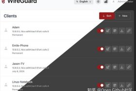 开源电商平台github，github上的开源电商项目