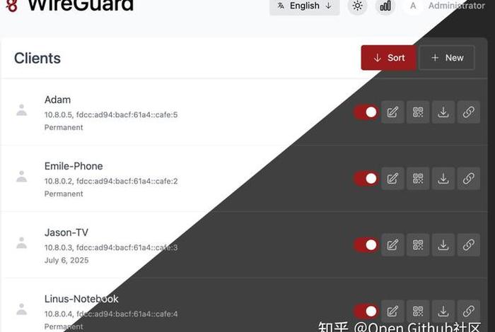 开源电商平台github,github上的开源电商项目 开源电商平台github,github上的开源电商项目