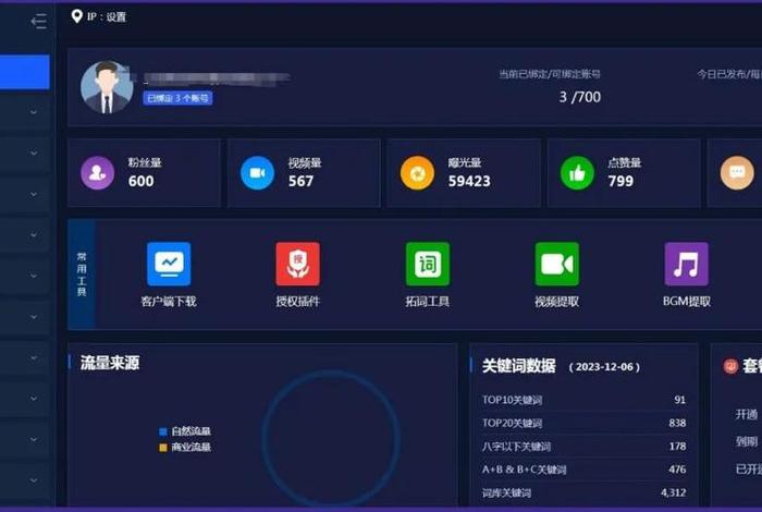 电商saas工具(电商saas erp) 电商saas工具(电商saas erp)