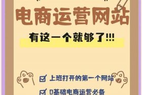 电商免费教学网站，电商免费教学网站推荐