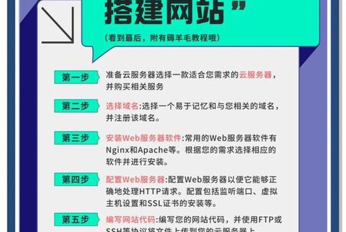 云电商是干什么的 - 云电商平台是干什么的 云电商是干什么的 - 云电商平台是干什么的