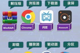 做电商的软件 做电商必备的几个软件