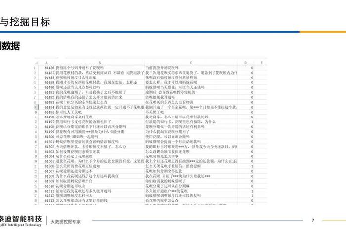 电商网站客服位职责和任职要求（电商网站客服位职责和任职要求是什么）