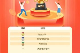 十大电商培训机构排名，十大电商培训机构排名榜