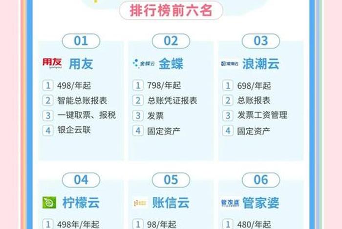 电商财务软件哪个性价比高 - 电商财务软件哪个性价比高一点