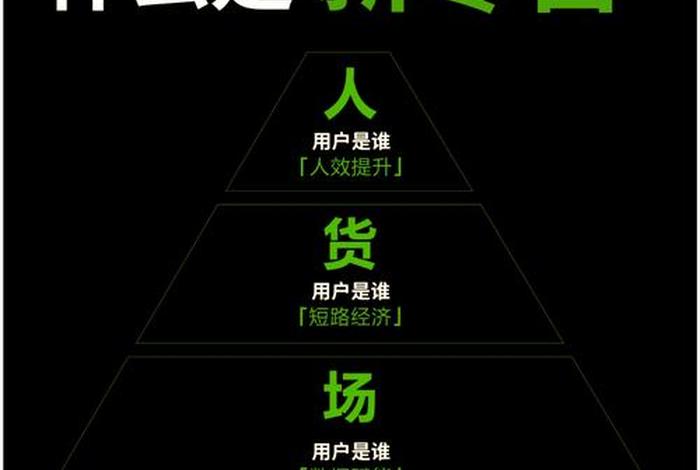 新零售电商是什么意思 - 新零售电商是什么意思啊 新零售电商是什么意思 - 新零售电商是什么意思啊