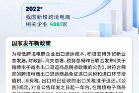 跨境电商资讯2023年12月 2021年跨境电商新政策