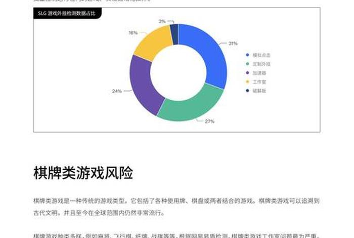 电商投诉平台一览表、电商产品投诉平台