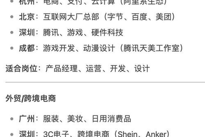 电商找工作怎么找 想做电商怎么找工作