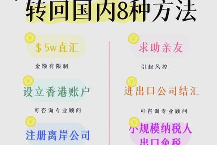 跨境电商被骗了怎样才能要到钱(跨境电商被骗了怎样才能要到钱?邮件有用吗) 跨境电商被骗了怎样才能要到钱(跨境电商被骗了怎样才能要到钱?邮件有用吗)