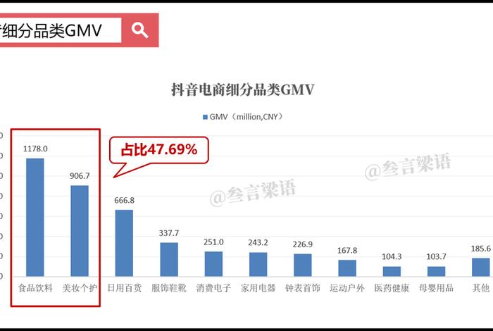 抖音电商大学官网 抖音电商大学官网查询 抖音电商大学官网 抖音电商大学官网查询