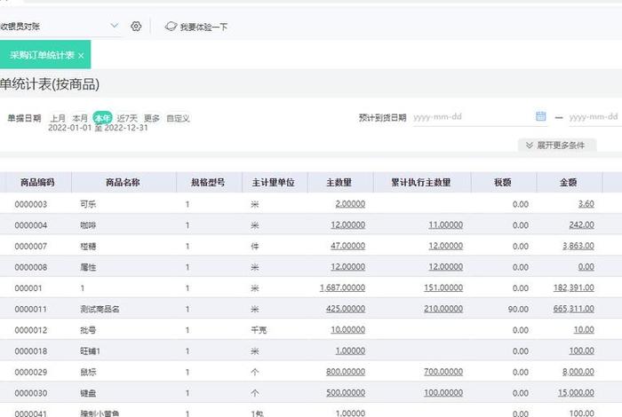 跨境电商ERP管理软件 跨境电商erp管理软件 跨境电商ERP管理软件 跨境电商erp管理软件