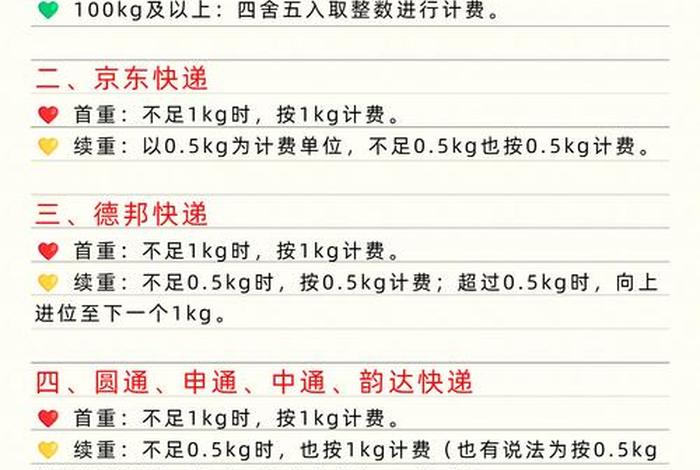 顺丰电商件收费标准、顺丰电商件收费标准图片 顺丰电商件收费标准、顺丰电商件收费标准图片