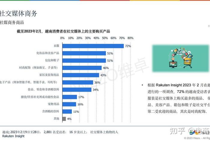 跨境电商行业的前景 - 对于跨境电商行业的发展前景,可以说说你的看法么? 跨境电商行业的前景 - 对于跨境电商行业的发展前景,可以说说你的看法么?