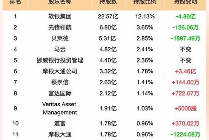 电商股票000797 - 电商股票龙头股排名