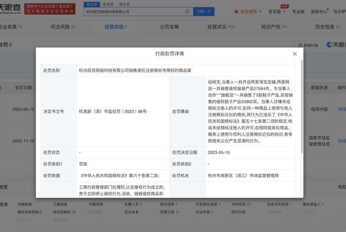 电商商标侵权怎么处罚标准、电商商标侵权一般罚多少钱 电商商标侵权怎么处罚标准、电商商标侵权一般罚多少钱