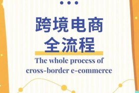 跨境电商服务商主要做什么，跨境电商服务商主要做什么工作