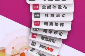 618电商大战首轮战罢、618电商大战落幕,谁是最大赢家？