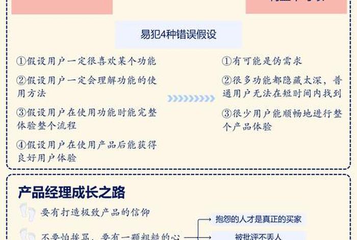 家居电商创业课程 家居电商创业课程内容 家居电商创业课程 家居电商创业课程内容