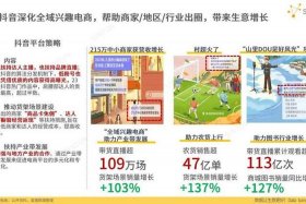 做电商以后有前景么（做电商以后有前景么吗）