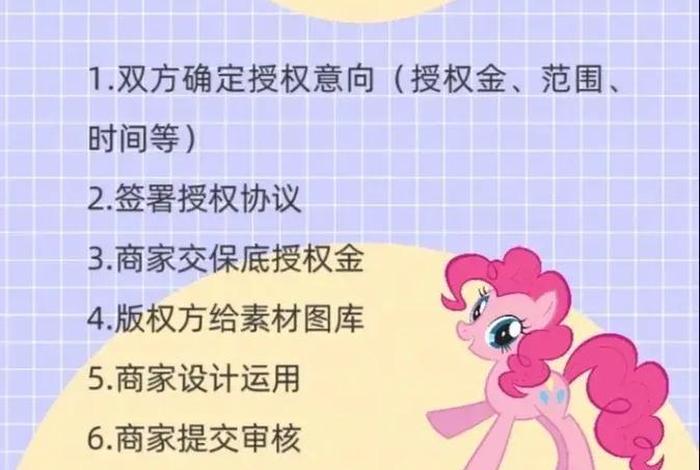 跨境电商申请动漫ip授权,申请跨境授权的步骤? 跨境电商申请动漫ip授权,申请跨境授权的步骤?