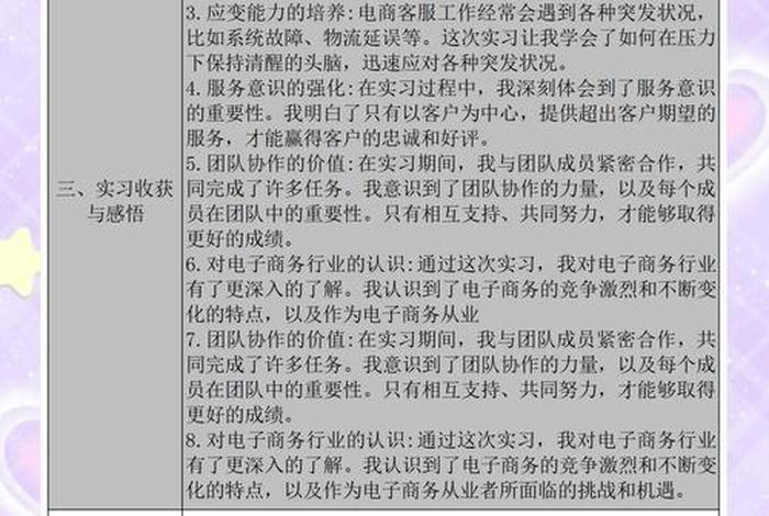 跨境电商网店推广实训(跨境电商网店推广实训感想) 跨境电商网店推广实训(跨境电商网店推广实训感想)