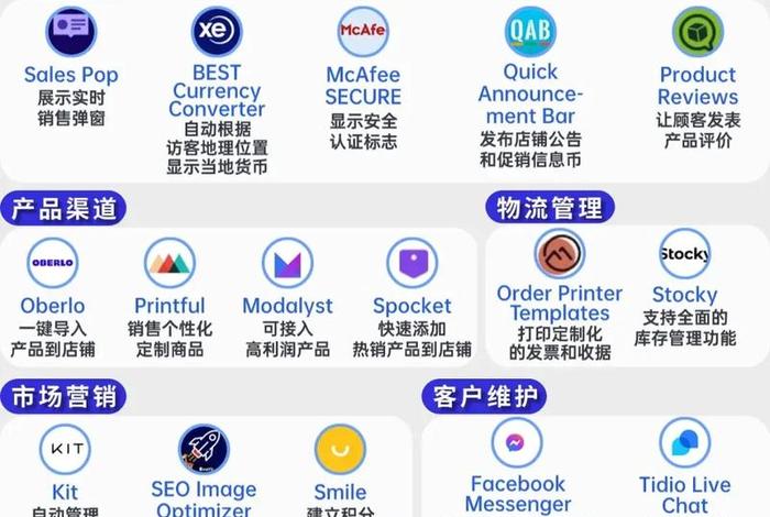 电商插件大全 电商插件大全app