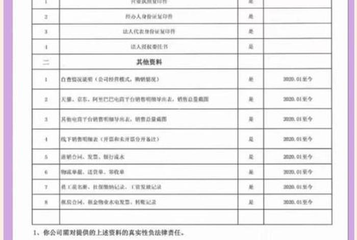 江苏电商行业税务罚款，江苏电商行业税务罚款多少