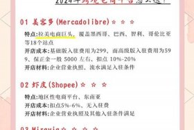 兴趣电商平台怎么入驻（兴趣电商平台怎么入驻的）